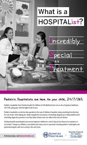 What S A Hospitalist Thanks For Asking Healthcare Ads Healthcare Advertising Healthcare Marketing