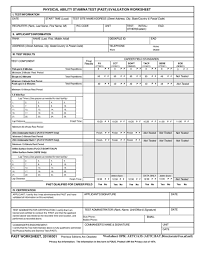 31 unexpected air force pt test score chart