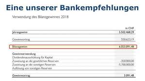 Bank Sicherheit Deine Bank In 5 Minuten Auf Crash Resistenz Prufen