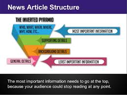 Newspaper article template is a part of a broadsheet that discusses or discriminate a particular news or event in a specific period of time. Basic News Article Structure