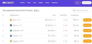 … the best crypto exchanges. Top Crypto Exchange In Usa