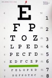 Eye Exams Southlake Eyes Now