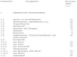 In diese tabelle sind die nutungsdauern von über 500 anlagegütern eingearbeitet. Abschreibungen Auf Anlagen
