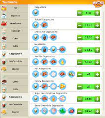 Check spelling or type a new query. Pin On My Cafe Recipes