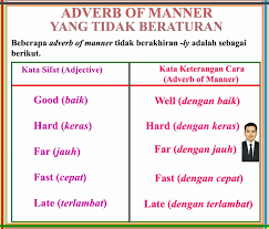 Tom drove carefully along the narrow road. Definisi Adverb Of Manner Yang Tidak Beraturan Beserta Contoh Kata Katanya Belajar Bahasa Inggris Kata Kata Belajar