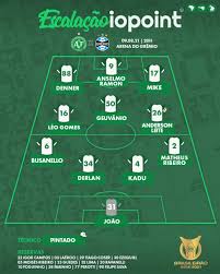 Vídeos destaque romildo bolzan destaca tradição da equipe na copa do brasil e reconhece dificuldade no duelo contra o flamengo. Psxlzarihbxafm