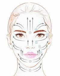 This effective treatment will smooth the look of wrinkles, improve the crystal contour gua sha pairs perfectly with your odacité serum concentrates to boost skin's firmness and luminosity. Gua Sha Massage Was Ist Das Und Wie Wird Sie Angewendet
