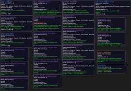 The tan riding camel can be purchased from blacksmith abasi once you're exalted with ramkahen for 80g. Gnome Syrco Owl