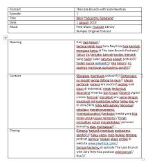 Contoh dialog iklan radio bahasa jawa. Membuat Naskah Podcast Biar Nggak Ngelantur Sana Sini Sara Neyrhiza Praktisi Dan Pengajar Komunikasi