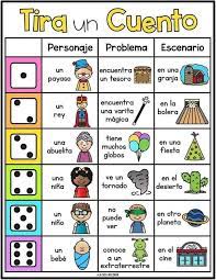 Pin De Natali Rios En Lectura Y Lectoescritura Escritura Creativa Para Ninos Actividades De Lectura Juegos De Alfabetizacion