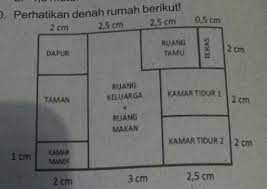 Pada denah rumah dengan skala 1 200. Jika Denah Tersebut Menggunakan Skala 1 200 Maka Luas Taman Sebenarnya Adalaha 24m B 28m C Brainly Co Id