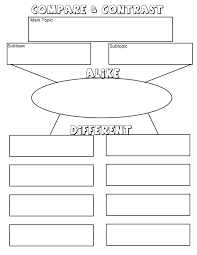 Connecting Graphic Organisers