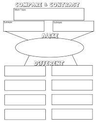 Compare And Contrast Diagram