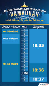Demikianlah artikel tentang, jadwal imsakiyah dki jakarta dan kepulauan seribu : Jadwal Imsak Dan Maghrib Di Ternate Selama Ramadhan 1440 H