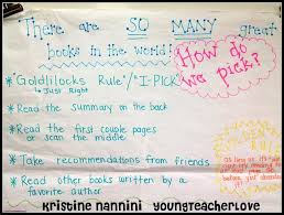 Anchor Charts Pictures Galore Young Teacher Love