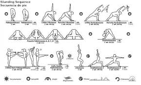 Standing Positions 1 Series Yoga Asanas Ashtanga Ashtanga Yoga