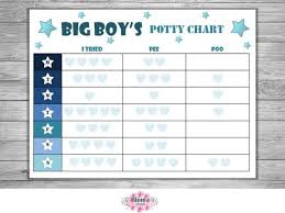 List Of Pee Chart Training Children Images And Pee Chart