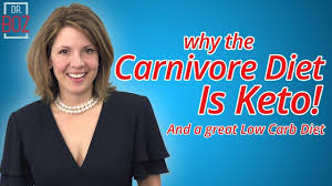 Dr Boz On Carnivore Diet Being Keto And A Great Low Carb Diet Youtube Metabolic Syndrome Cholesterol Exogenous Ketones