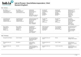 If you take some time looking into the job opening, you can find an option more targeted toward the person receiving your application. Phrasen Gescha Ftskorrespondenz Brief Deutsch Englisch Bab La