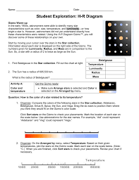 Student Exploration Hr Diagram