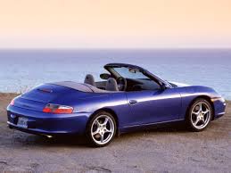 2003 porsche 911 kbb.com review. Porsche 911 Carrera Cabriolet Picture 4 Reviews News Specs Buy Car