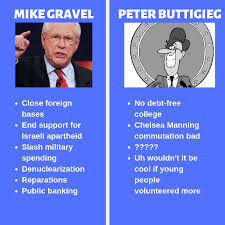 We offer our sincere condolences to the gravel family in this time of mourning. sen. Gravel Institute Pa Twitter