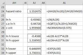 Hazard Ratio Real Statistics Using Excel