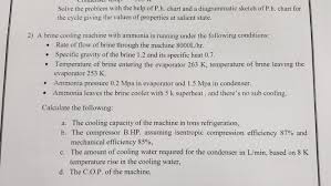 Solved A Brine Cooling Machine With Ammonia Is Running Un