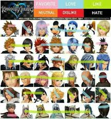 How I Feel About Kh Characters Kingdom Hearts Amino