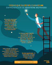 Felicitaciones por el nuevo rol. Frases Para Desear Exitos En Un Nuevo Emprendimiento