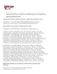 Ohio Galaxies FC Players Awarded for their High School Soccer  Accomplishments High School Fall Season 2014 National Soccer Coac