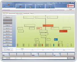 Résultat de recherche d'images pour "image de logiciel de gestion"
