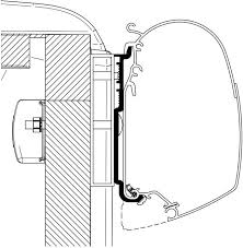 Haben gerade erst angefangen, stellt sich erst noch raus ob wirklich alles passt. Thule Omnistor Adapter Fur Markise Carado Oder Sunlight Set Bei Camping Wagner Campingzubehor