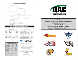 2010 Iowa Intercollegiate Athletic Conference Softball Tournament May 6-8,  2010 Simpson College Softball Complex Simpson College