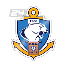 They are fighting for chile apertura/clausura, chile cup. Teamvergleich Universidad Catolica Vs Antofagasta Futbol24