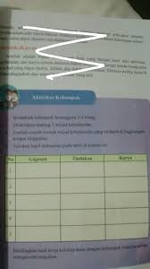 Buku siswa ips kelas 8 kurikulum 2013 jagonya ips. Uji Kompetensi Ipa Kelas 8 Hal 110 Masnurul