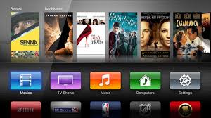 They are busy adapting to their new life when. Apple Tv Easter Eggs Cloud Matching For Movies Netflix Billed To Itunes And More Wired