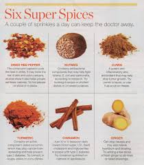 6 Super Spices That Will Keep The Doctor Away Charts