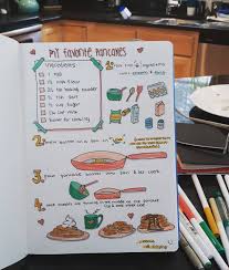 Pin On Recipe Doodles