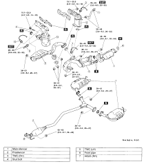 • mazda 3 air conditioning troubleshooting and clutch coil replacement. Mazda 6 3 0 Engine Diagram Wiring Diagram Log Put View Put View Superpolobio It