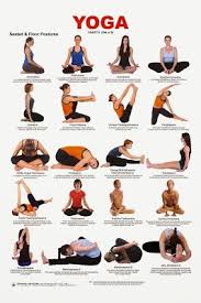 Yoga For Beginners The First Step Of Yoga Practice Yoga Chart Seated Yoga Poses Yoga For Beginners