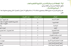 جدول الخطة الدراسية 1442 لـ الثانوية لمدارس التعليم العام وباقي الأقسام وزارة التعليم السعودية نبأ العرب