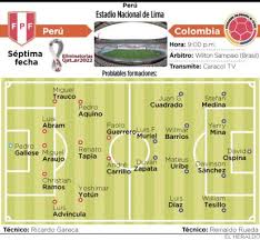 Perú y colombia se sacarán chispas el domingo en goiana en un duelo al que los cafeteros llegan decididos a reencontrarse con el gol ante un perú al que brasil hirió en su estreno en la copa. Peru Y Colombia Se Enfrentan En Lima En La Eliminatoria