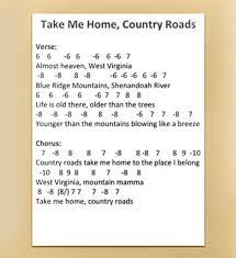 Pin By Whiskey Falls On Harmonica Music Chords Harmonica Lessons Song Notes