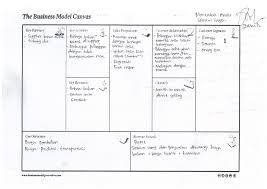 Bmc Gerobak Martabak Manis