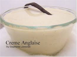 Creme Anglaise Recipe Joyofbaking Com Tested Recipe Creme Anglaise Recipe Anglaise Recipe Creme Anglaise