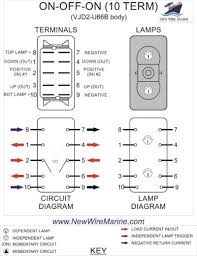 Need a circuit diagram for a. Rocker Switch Wiring Diagrams New Wire Marine