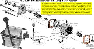 Modifying The Cub Cadet Transaxle For Heavy Duty Use And Or