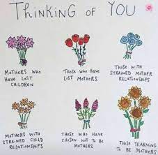 In all these cases, you need only the most beautiful quotes. Happy Mother S Day My Friend And All Types Of Mothers My Migraine Life