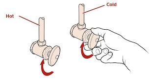 Check spelling or type a new query. Pull Down Pull Out Hose
